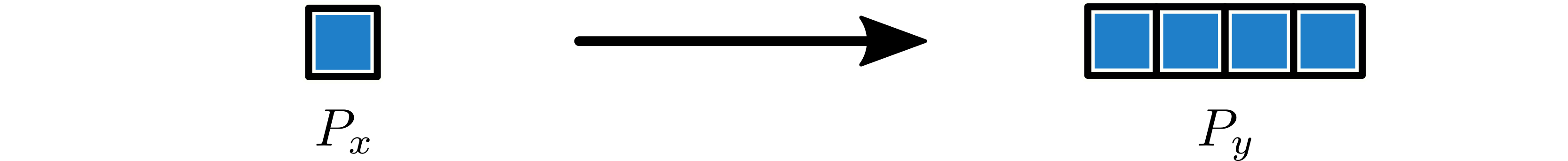 Image of 1 to 4 broadcast.