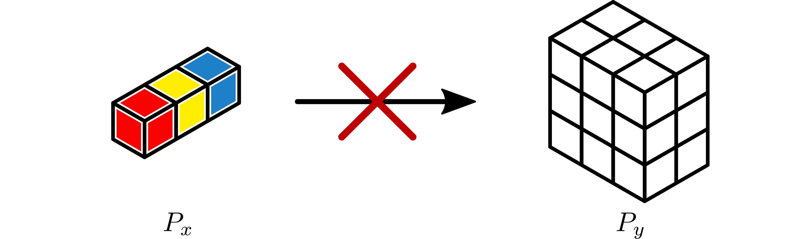 Image of failed 1x1x3 to 3x3x2 broadcast.
