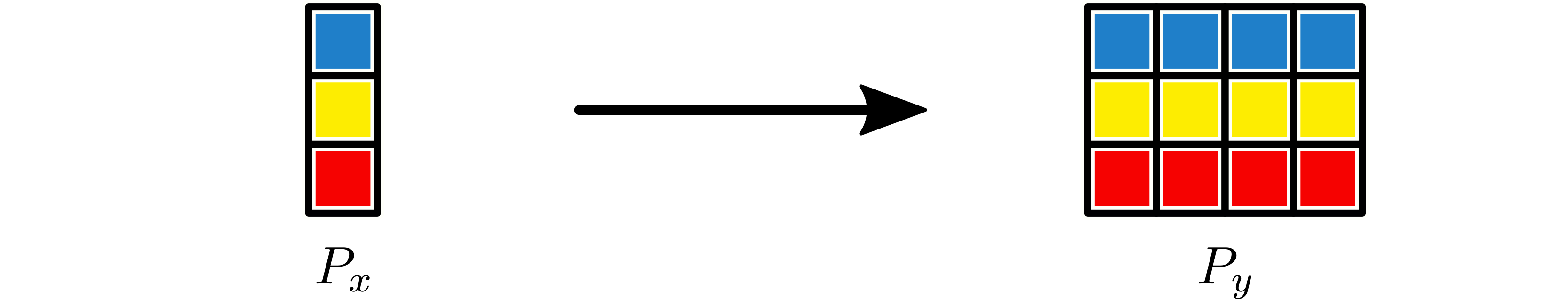 Image of 3x1 to 3x4 broadcast.