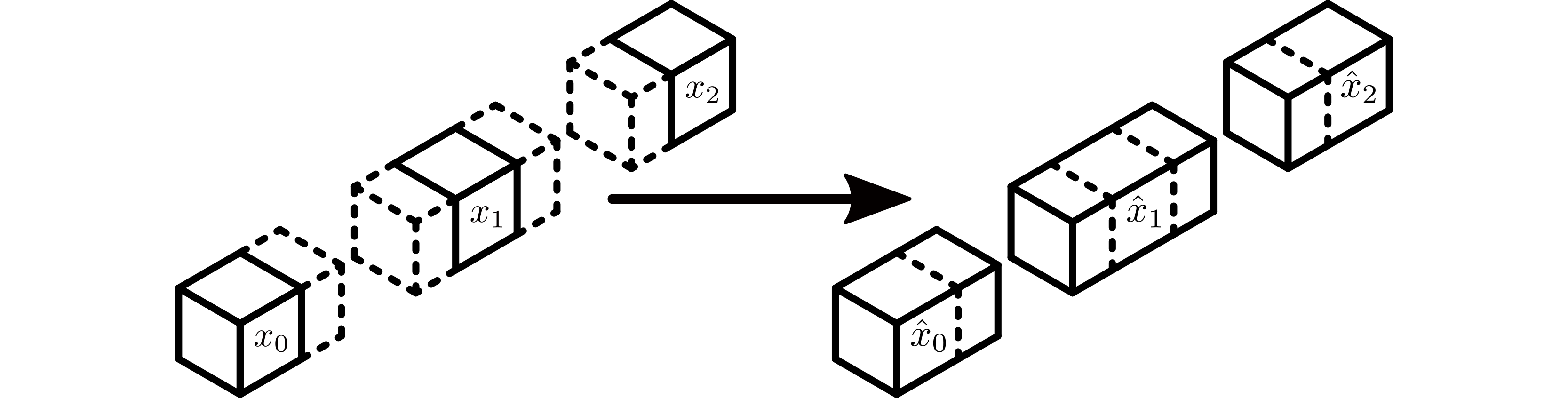 Example forward halo exchange on subtensors of x in feature-distributed convolutional layer.