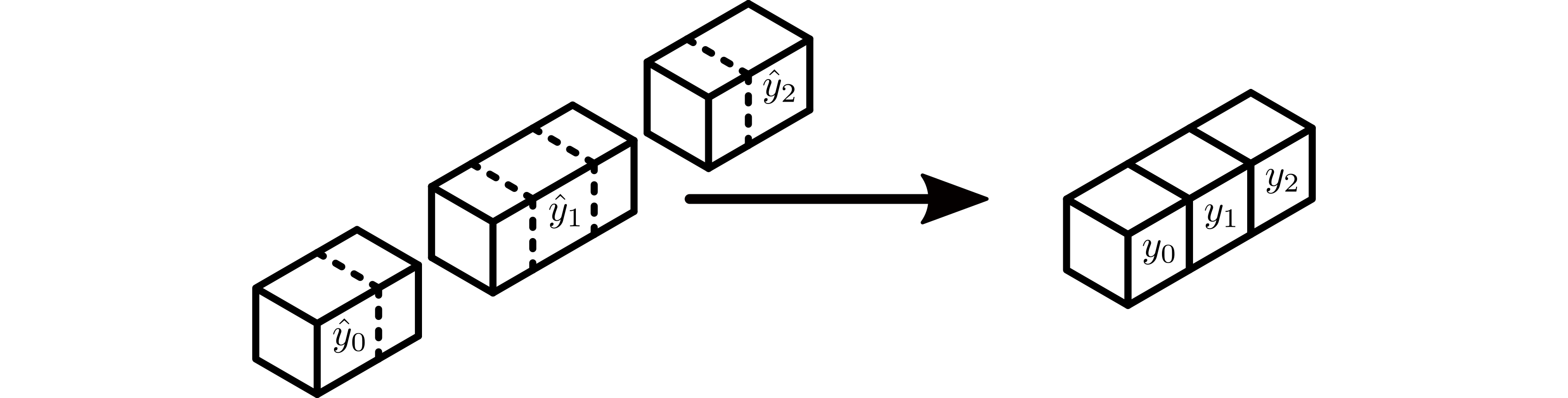 Example forward unpadding in the feature-distributed convolutional layer.