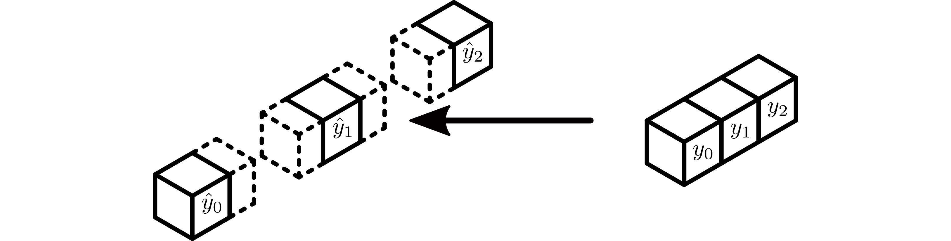 Example adjoint unpadding in the feature-distributed convolutional layer.