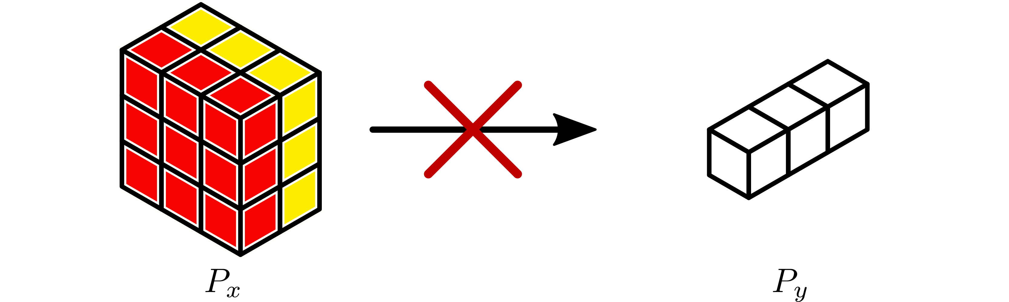 Image of failed 3x3x2 to 1x1x3 reduction.