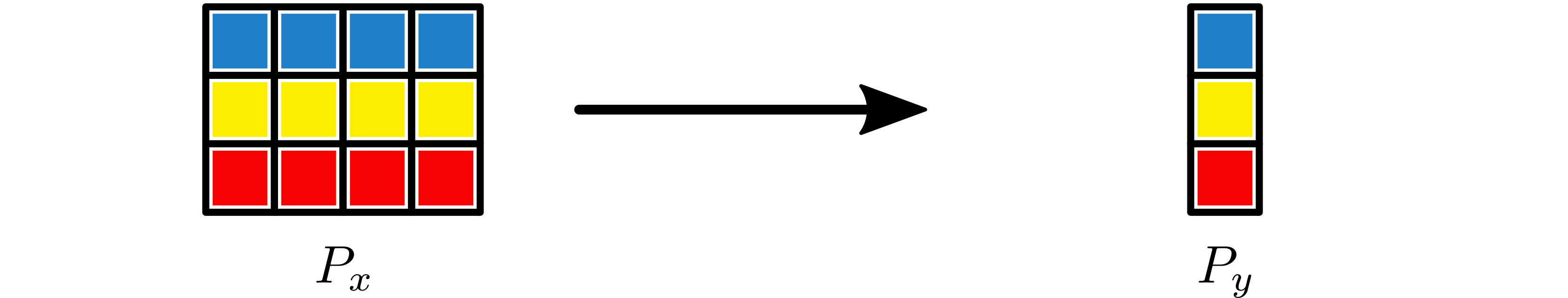 Image of 3x4 to 3x1 reduction.