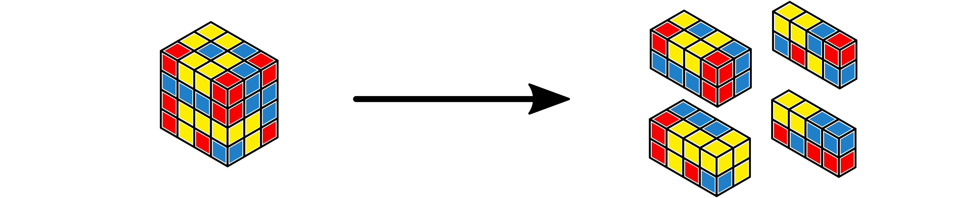 A tensor partition of size 4 with 1x2x2 Cartesian topology.