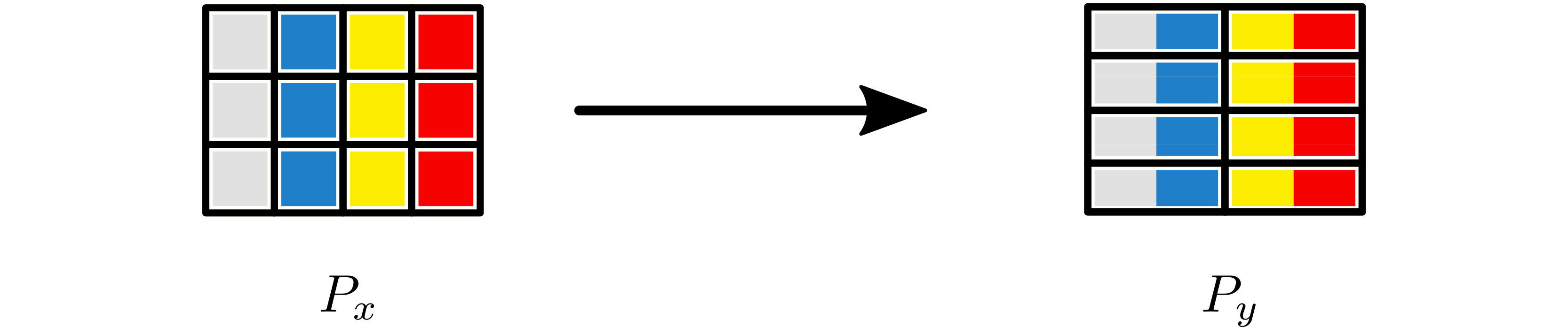 Transpose of a 3x4 partition to 4x2.