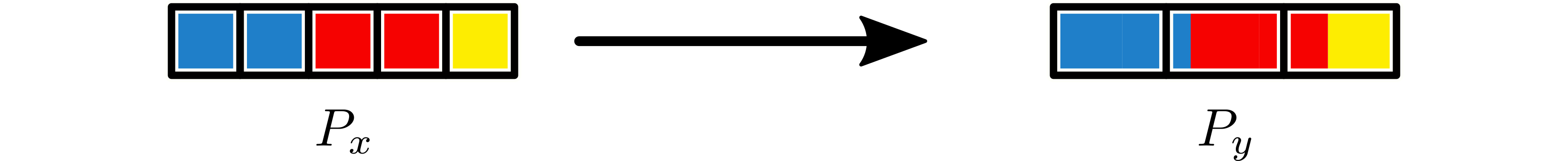 Transpose of a 5 partition to 3.