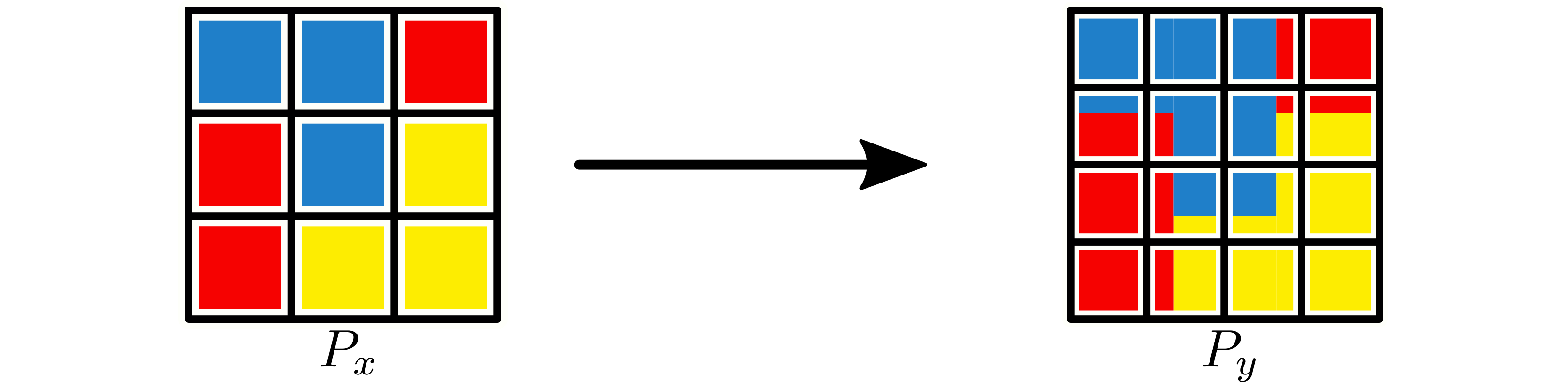 Sketch of transpose.